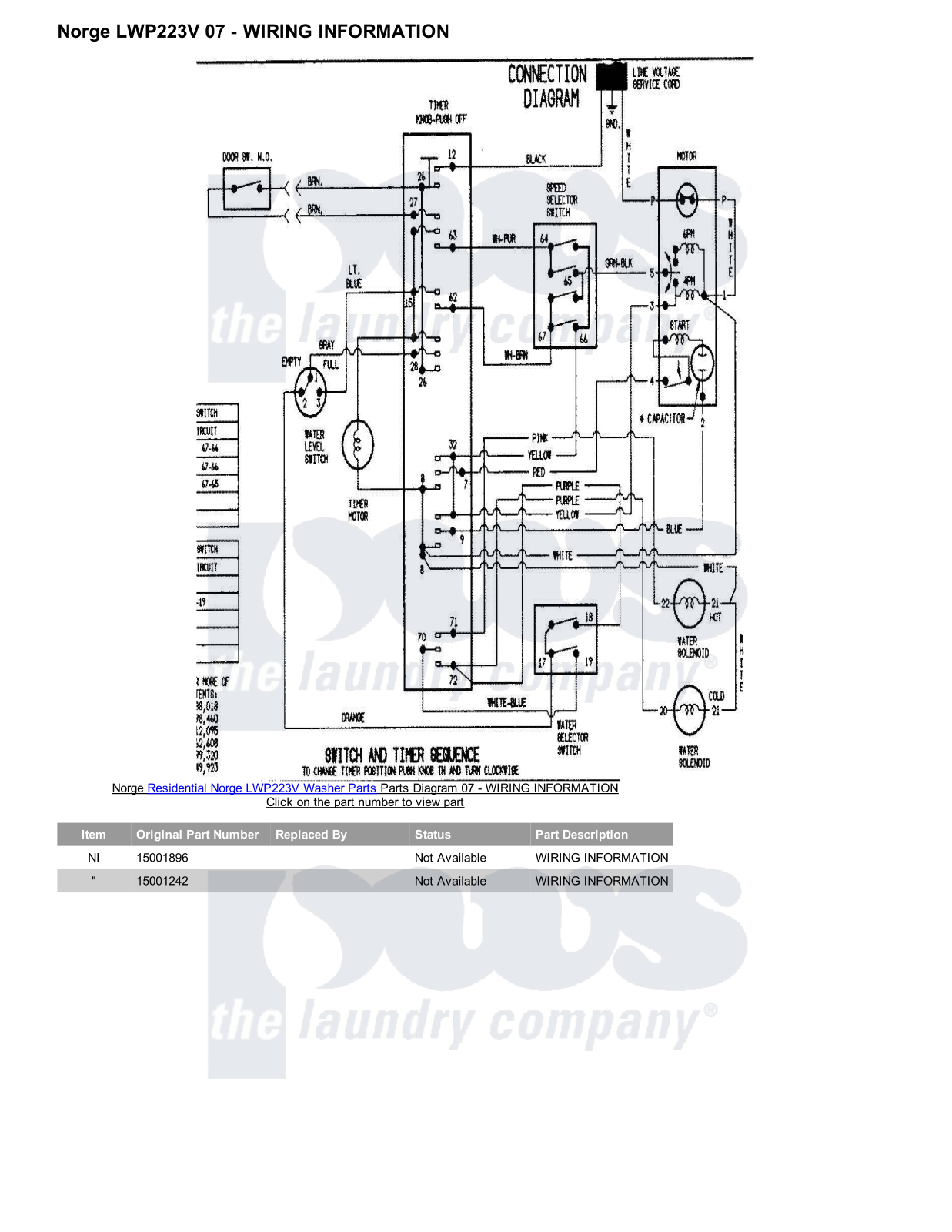 Norge LWP223V Parts Diagram