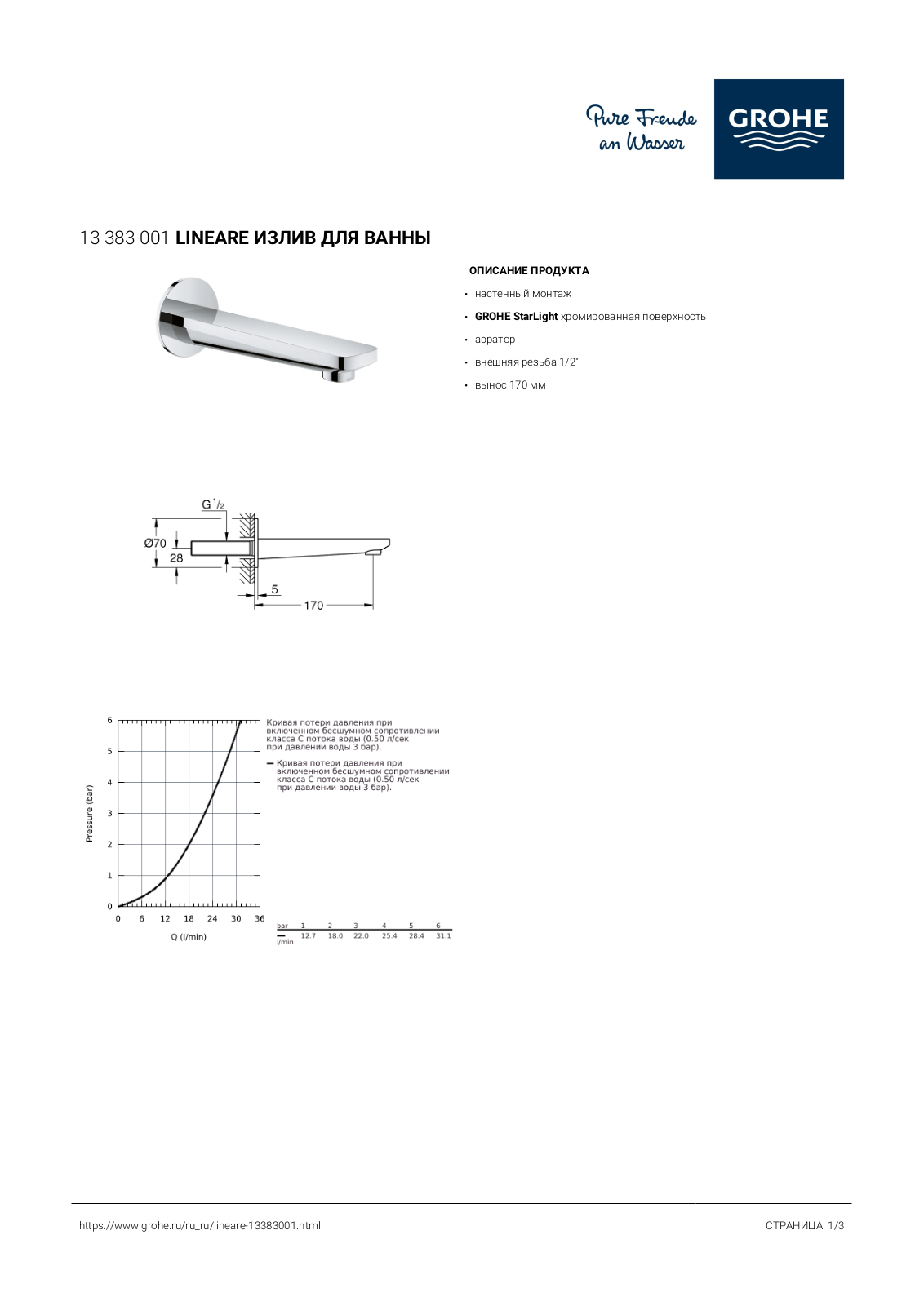 Grohe 13383001 User guide