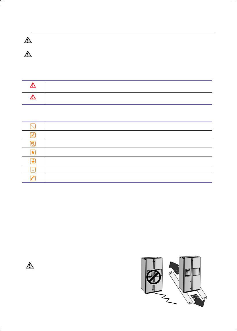 Samsung SRS712GNW, SRS713GNIS, SRS710GNLS User Manual