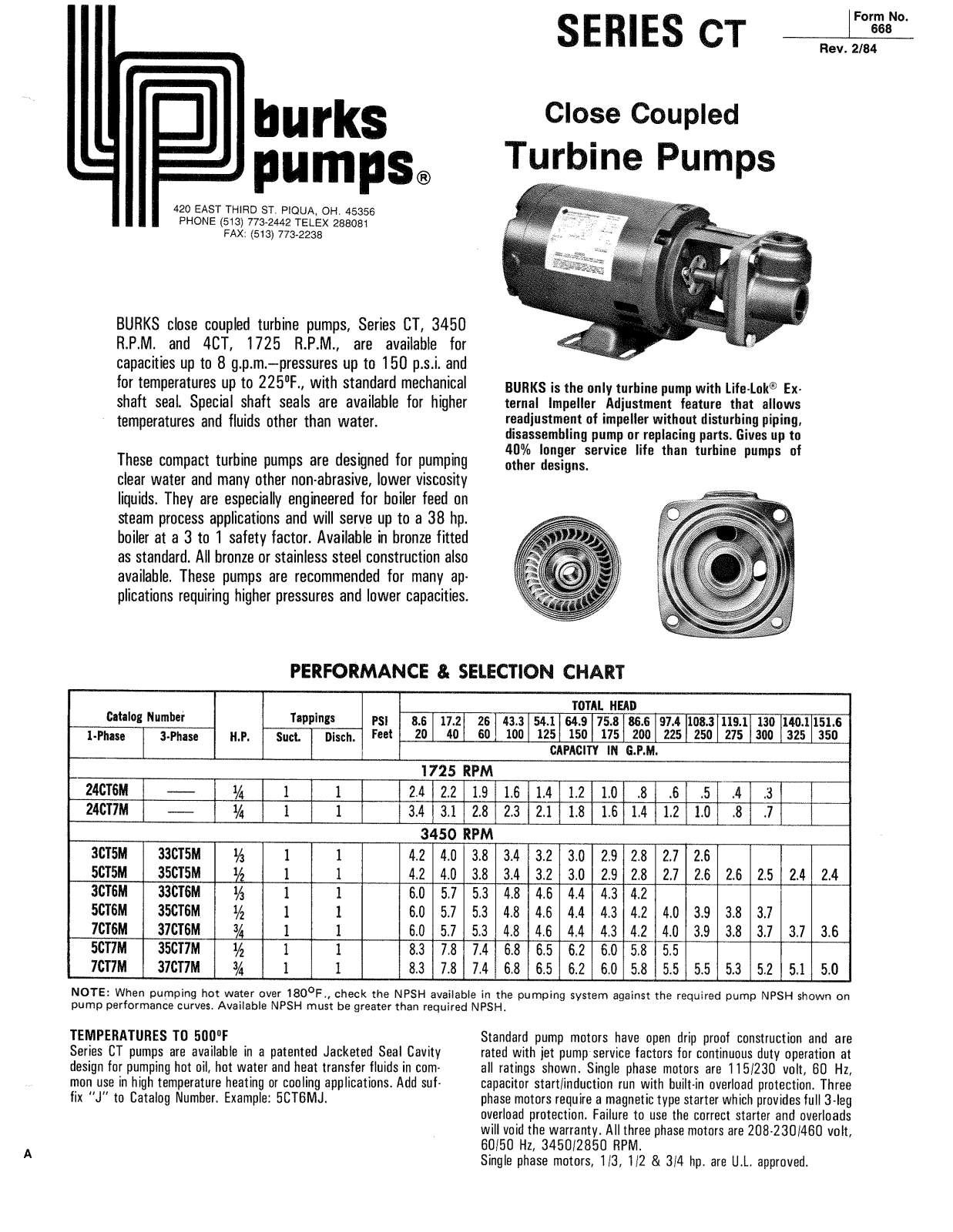 Control Products 24CT6M User Manual