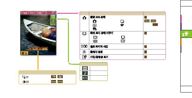 Samsung SPH-V9100 User Manual