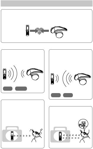 Sony DR-BT21G User Manual