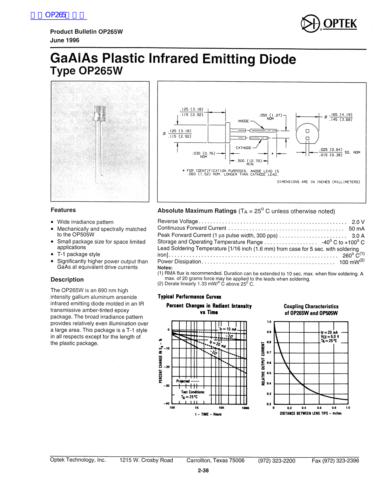 OPTEK OP265W Technical data - ManualMachine.com