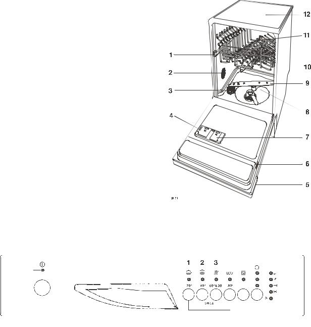 Zanussi DE4944 User Manual