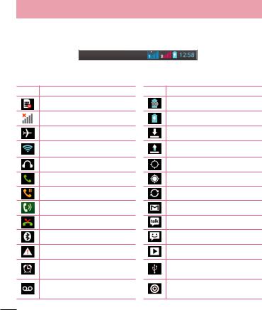 LG LGE455 Owner’s Manual