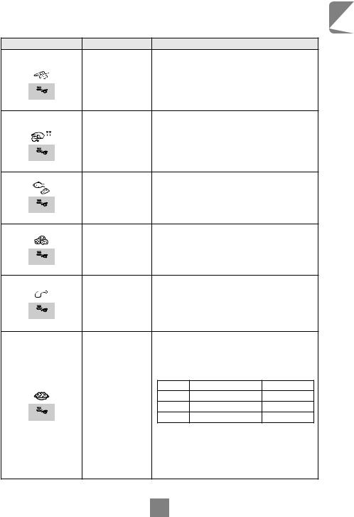 PANASONIC NNE-486MM User Manual