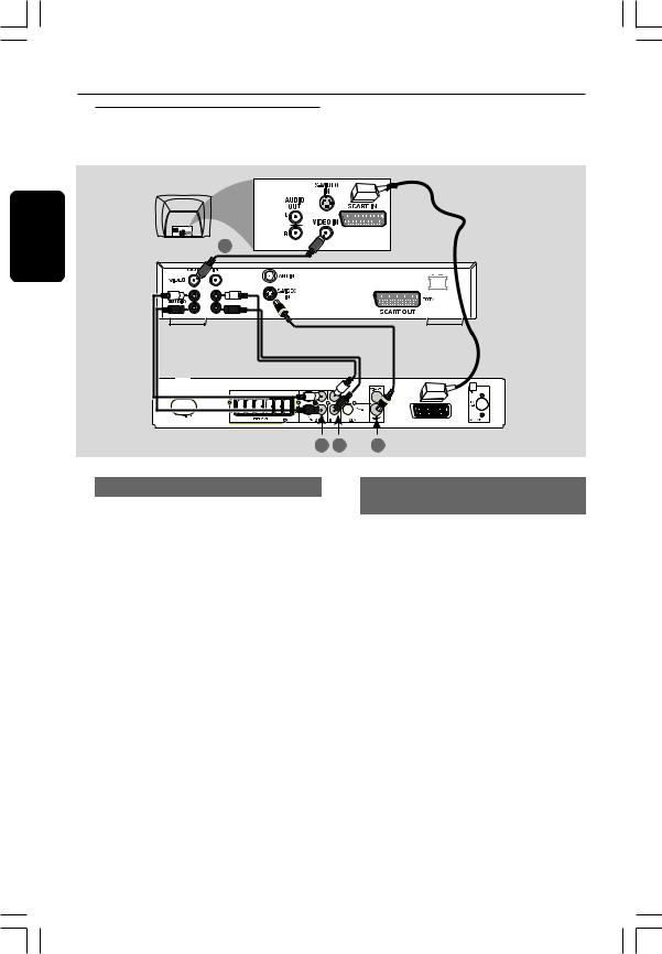 Philips MX2500 User Manual