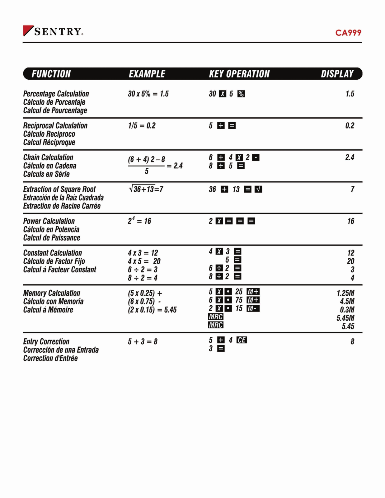 Sentry CA999 Instruction Manual