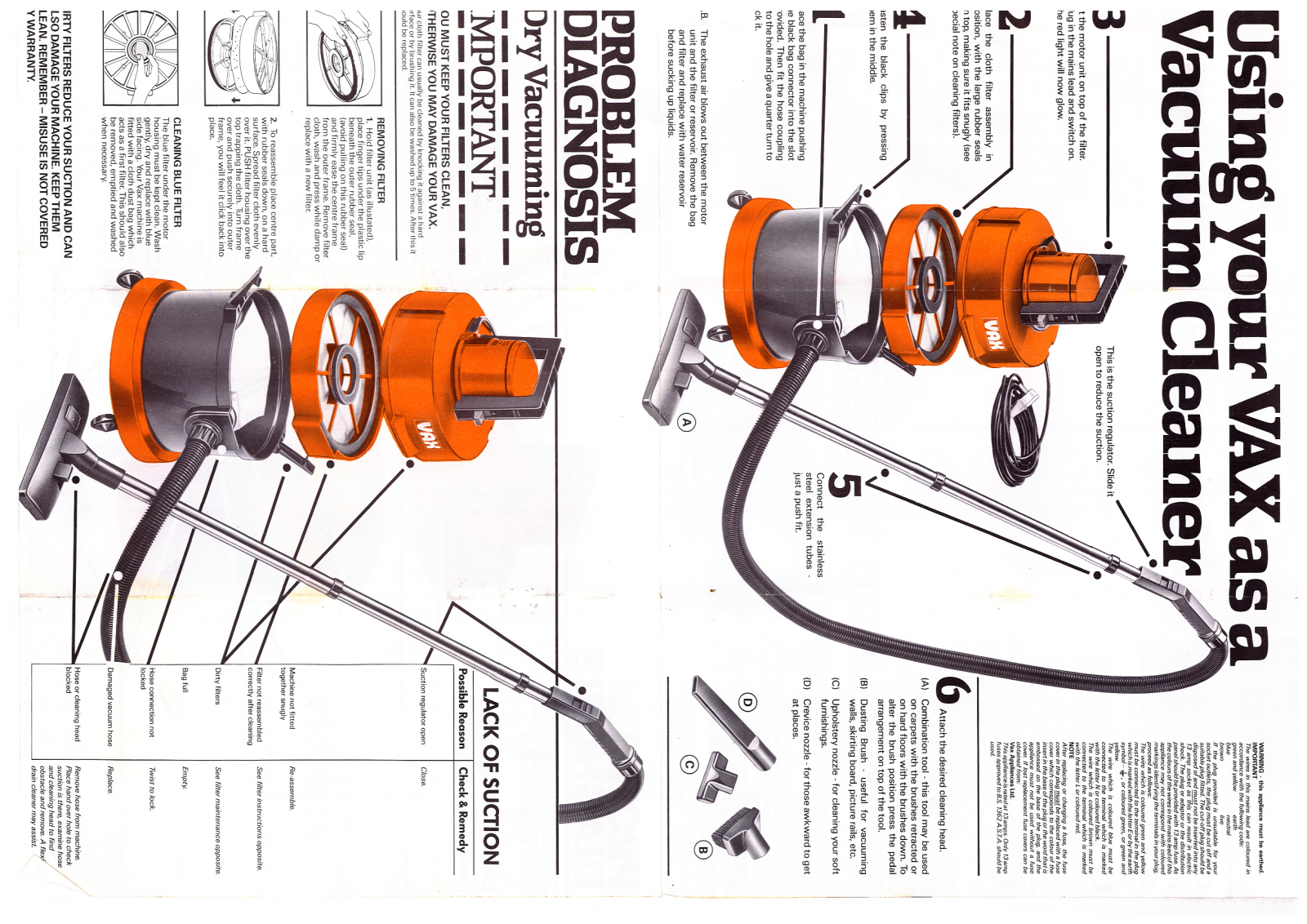 Vax V020-TC Instruction manual