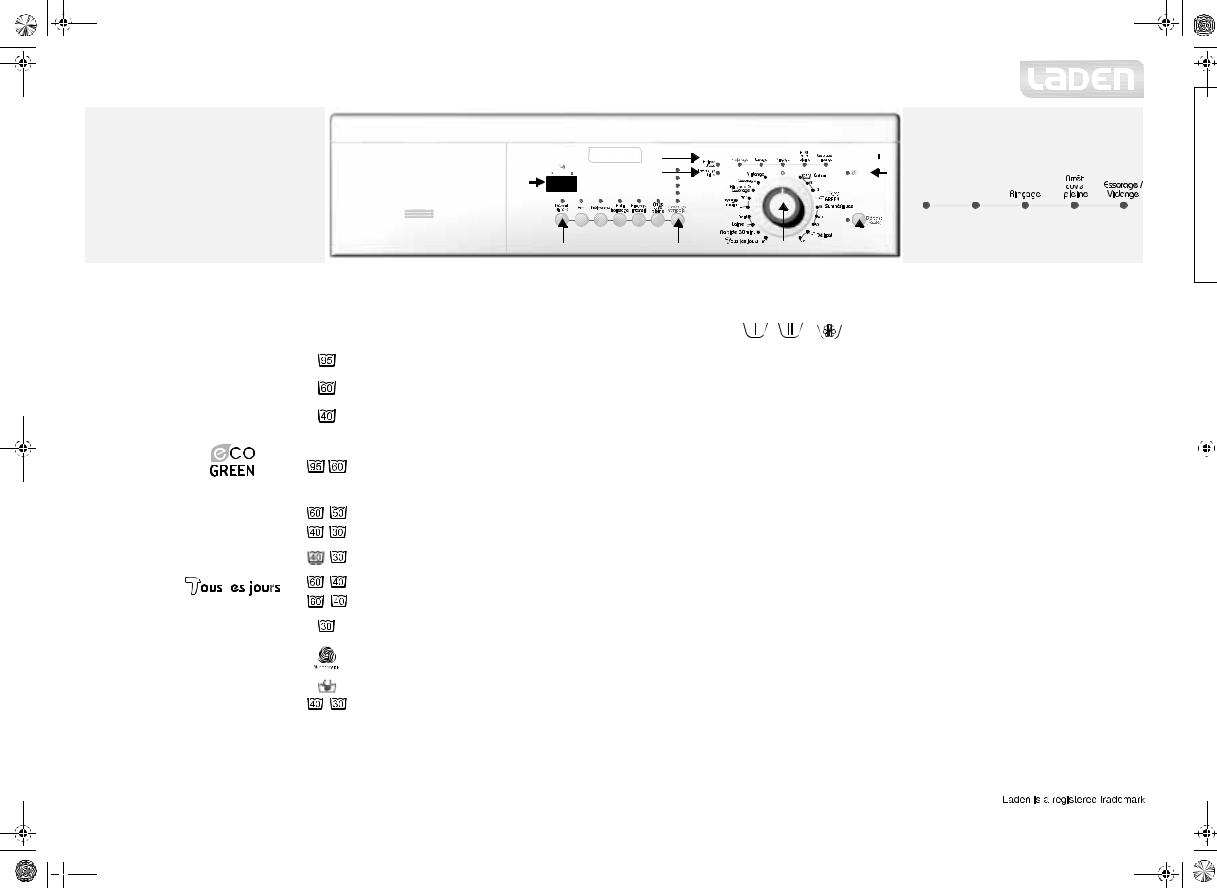 Whirlpool FL 1479 LA INSTRUCTION FOR USE