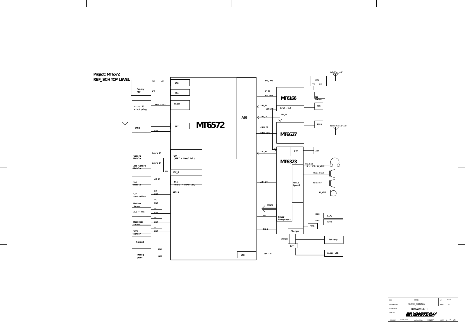 Wingtech MT6572 BLOCK DIAGRAM