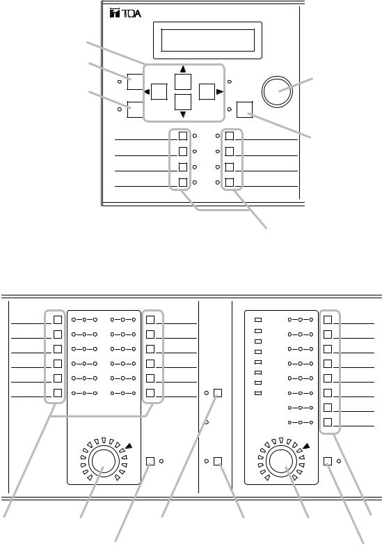 TOA Electronics D-901 User Manual