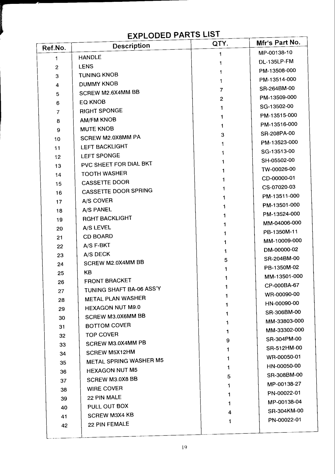 Vitek VT-3607 Exploded Parts List