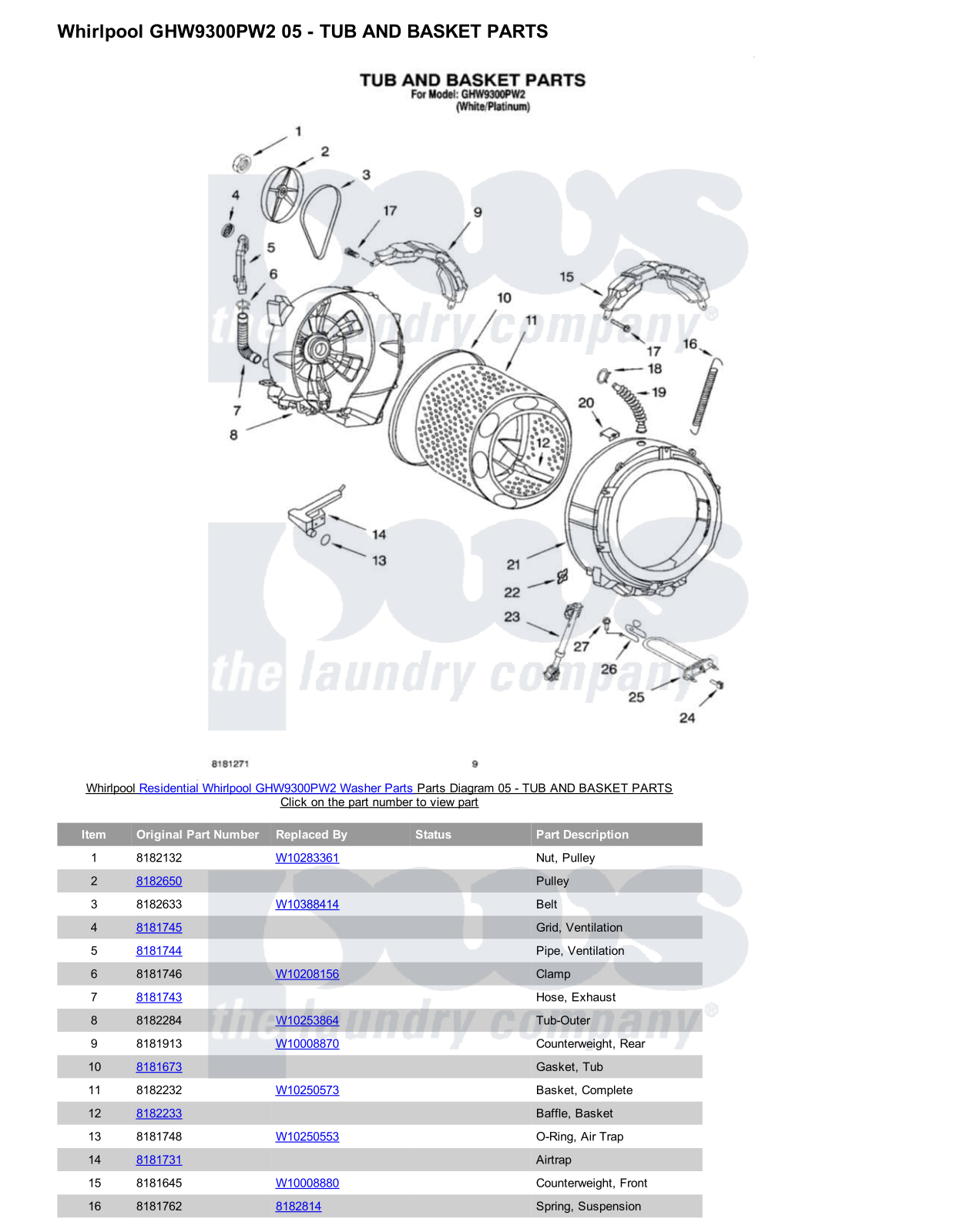 Whirlpool GHW9300PW2 Parts Diagram