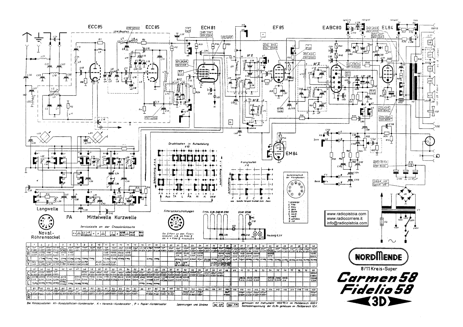 Nordmende Carmen-58 Schematic