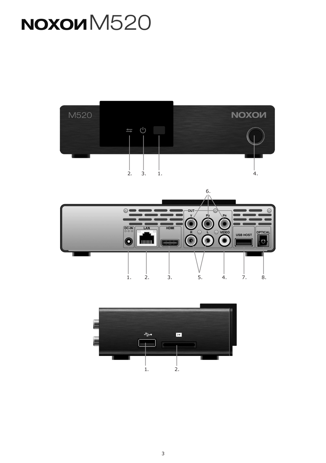 TerraTec NOXON M520 Quick Setup Guide