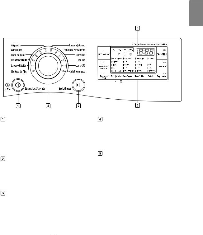 LG WD1571RD Owner's Manual