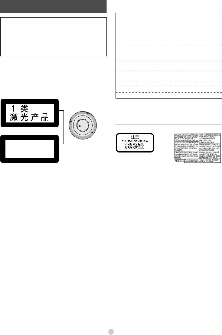 Panasonic SL-SX330, SL-SX332 User Manual