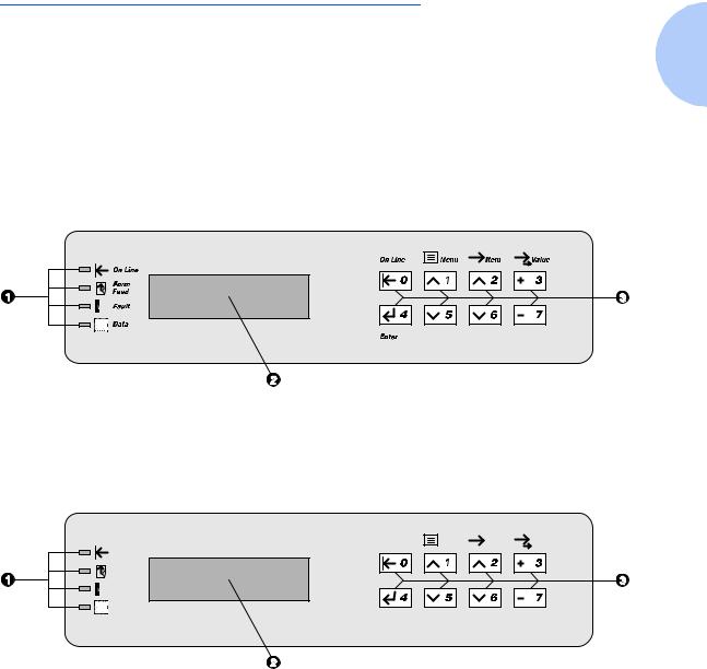 Xerox DOCUPRINT N4025 User Manual