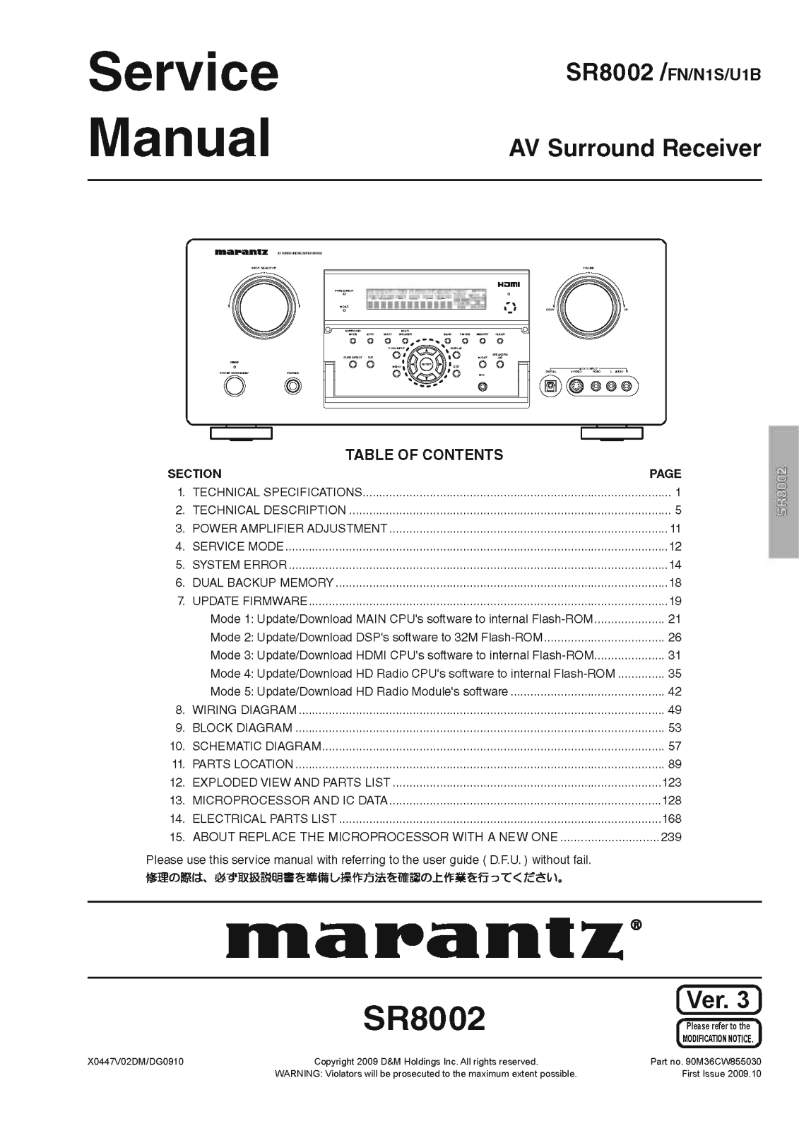 Marantz SR-8002 Service Manual