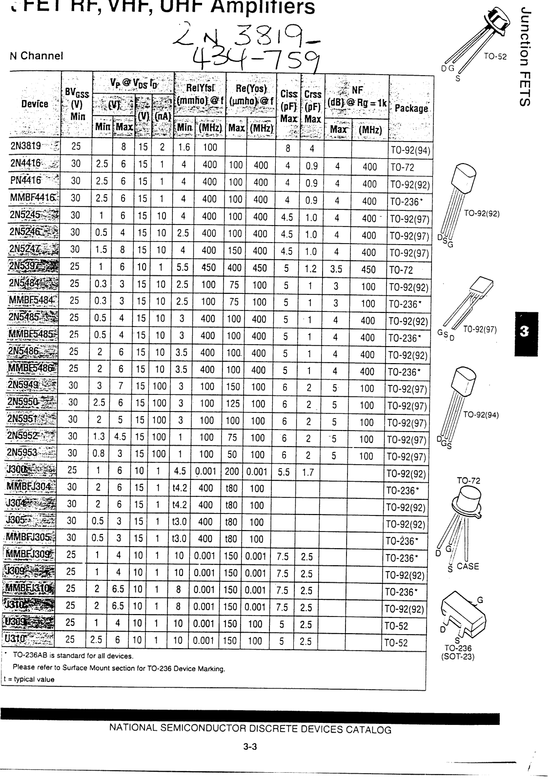 Fairchild Semiconductor 2N3819 Datasheet