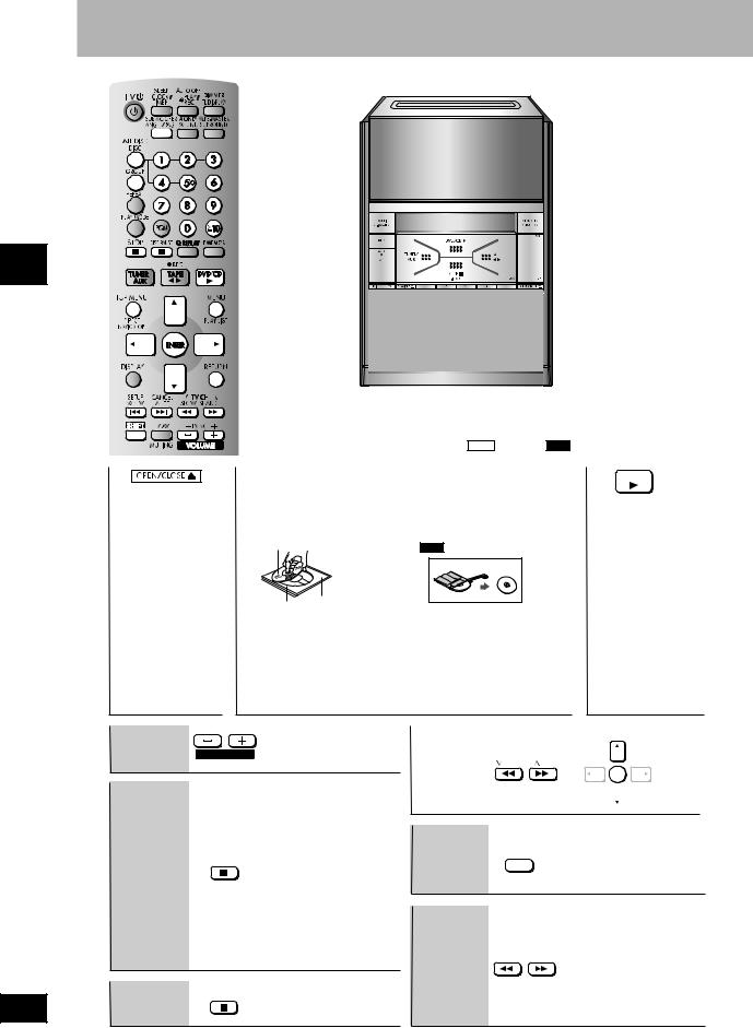 Panasonic SC-PM39D User Manual