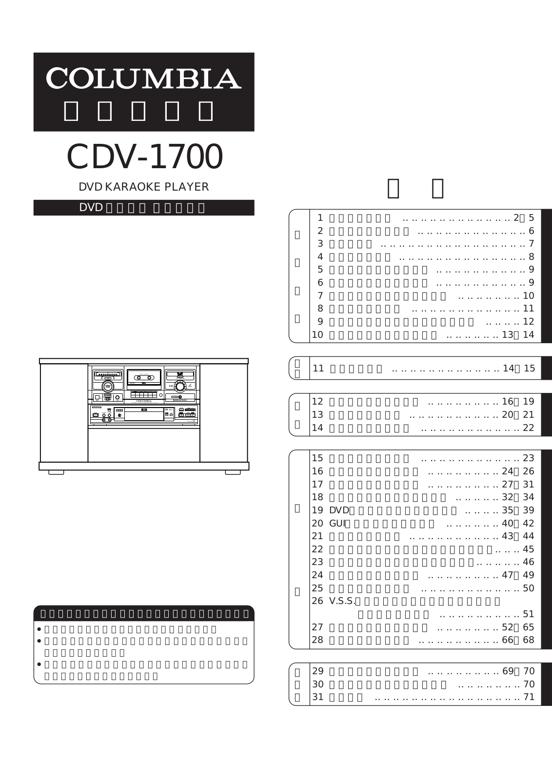 Denon CDV-1700 Owner's Manual