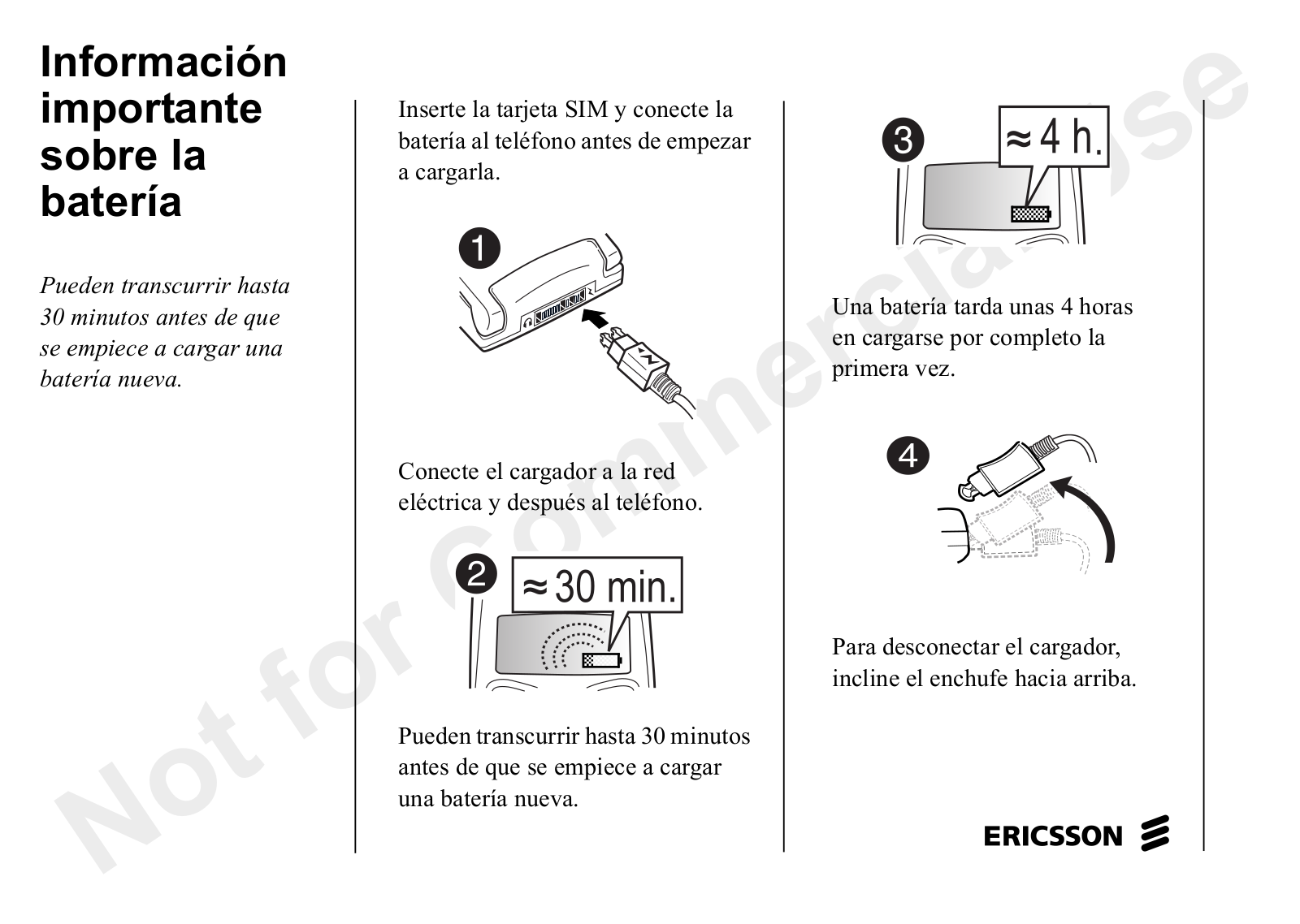 Sony ericsson T29S User Manual