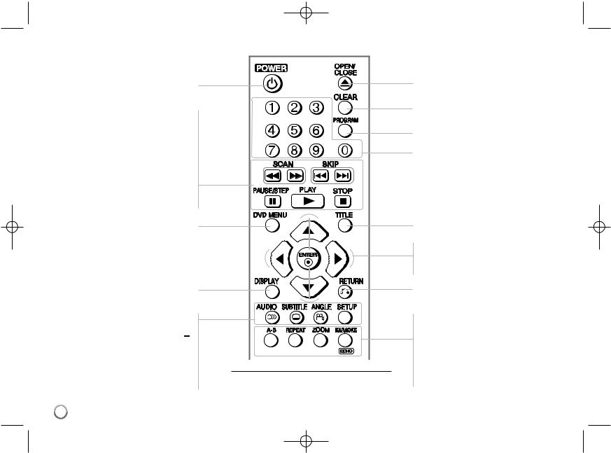 LG DV551-SN User Guide