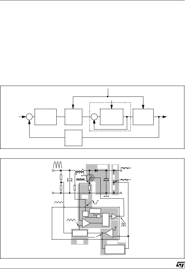 ST AN1089 Application note