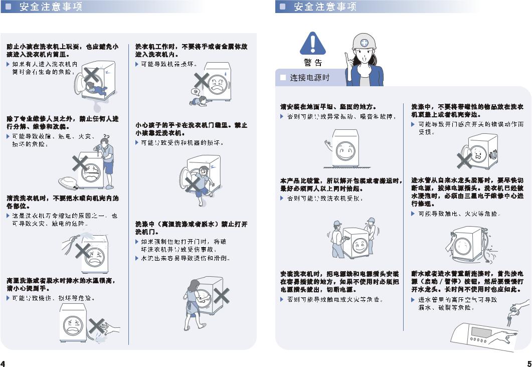 Samsung WF-F1053 User Manual