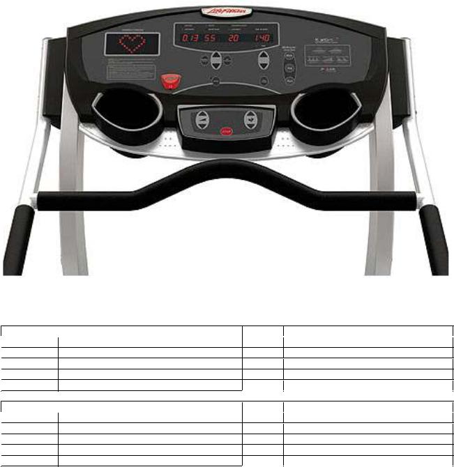 Life Fitness T30 User Manual