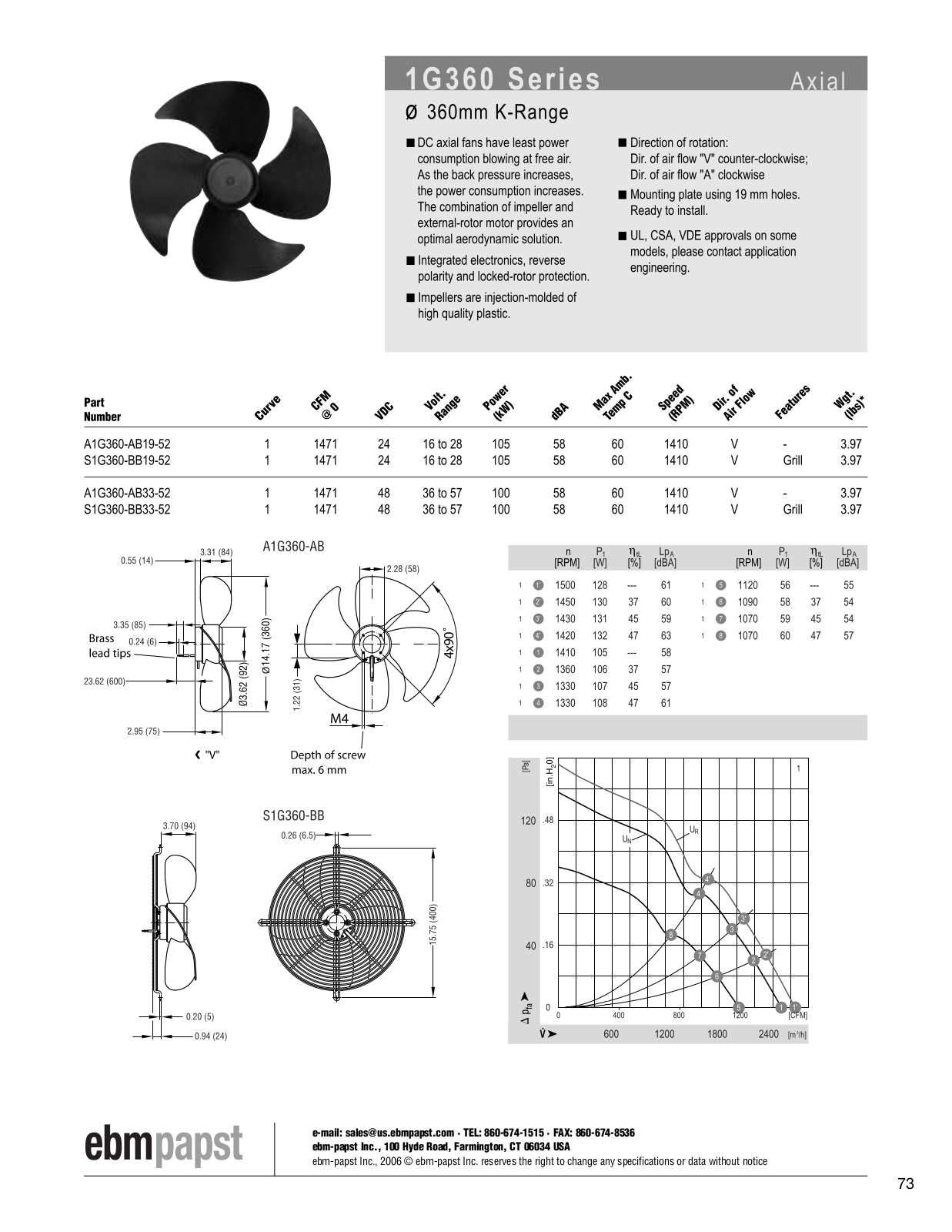 ebm-papst DC fans Series 1G360 Catalog Page