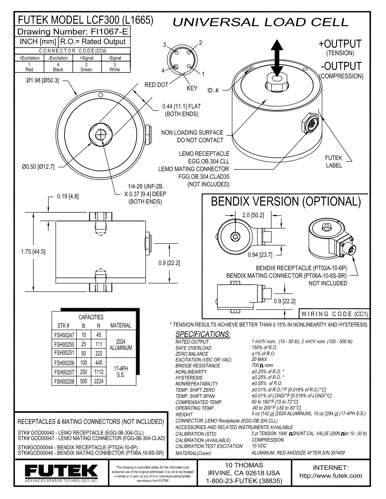 FUTEK LCF300 Service Manual