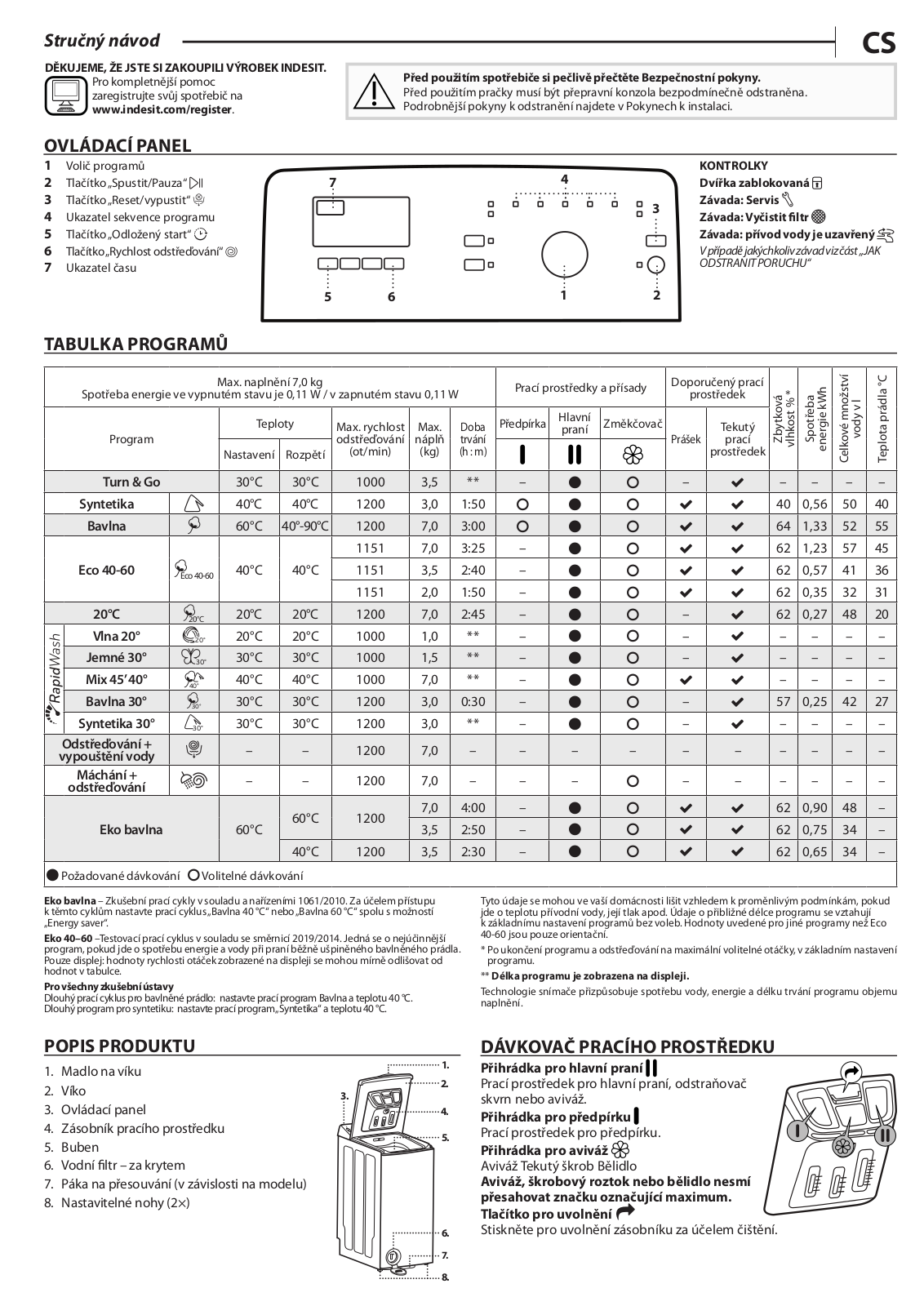 Indesit BTWS72200EU User Manual