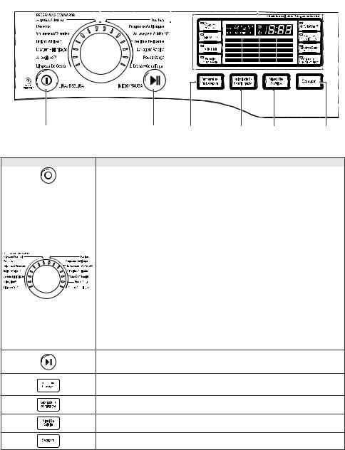 LG WD1316AD7 User manual