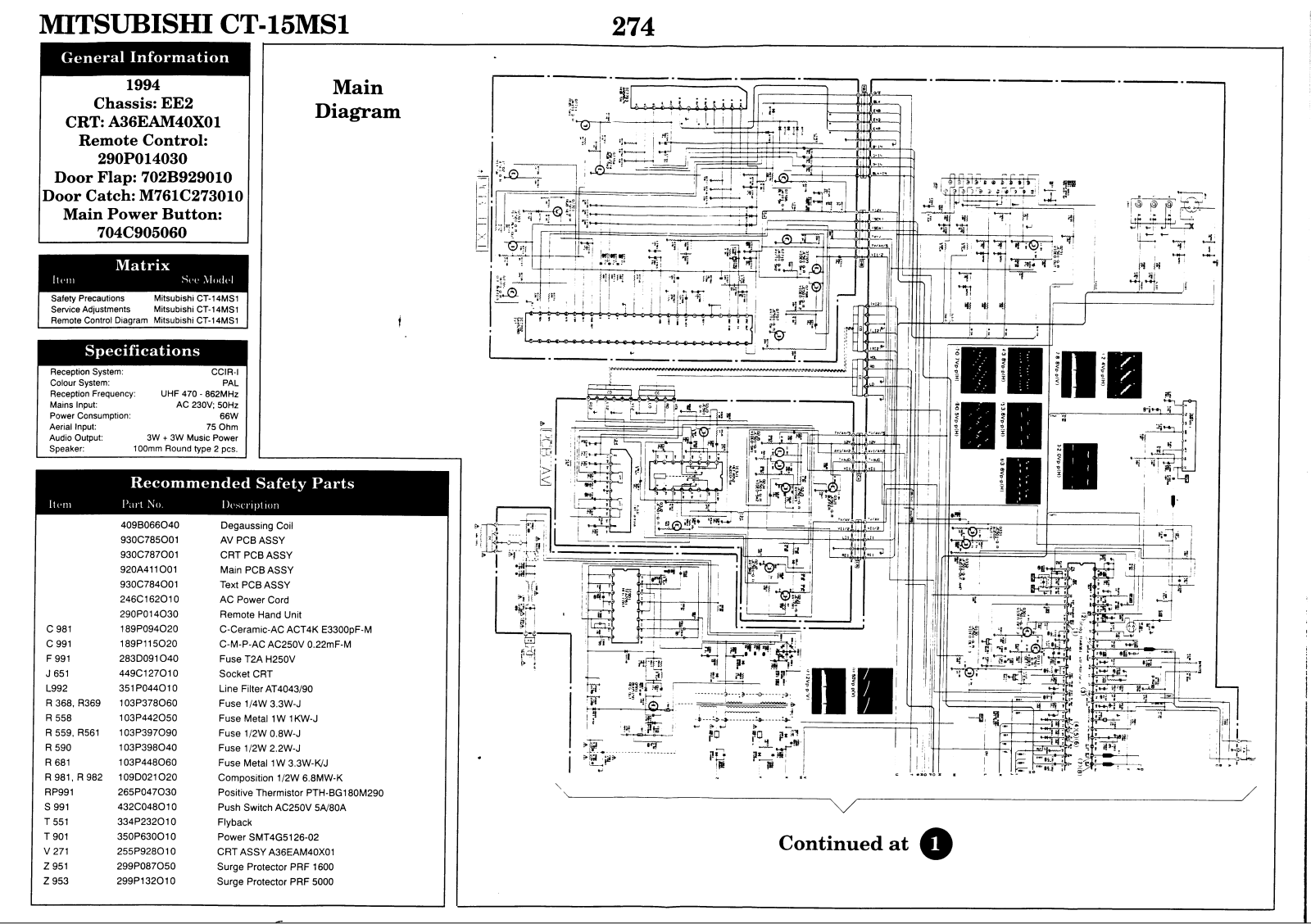 Mitsubishi CT15MS1 Schematic