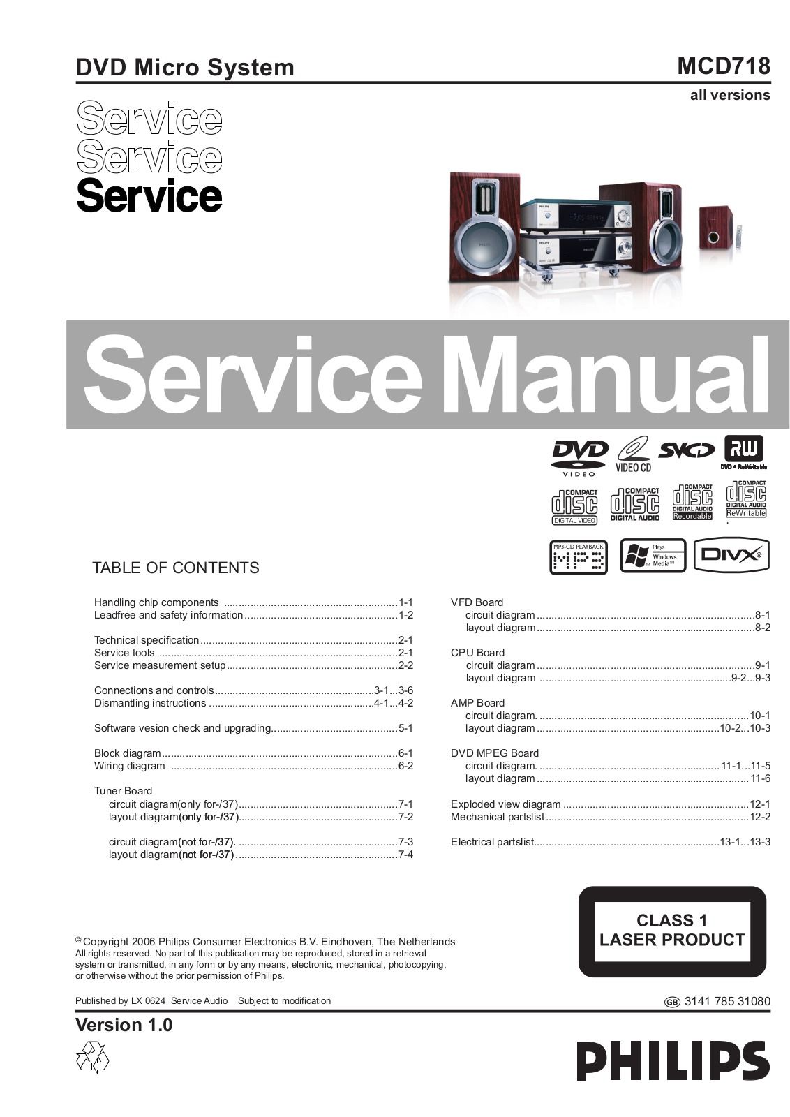 Philips MCD-718 Service Manual