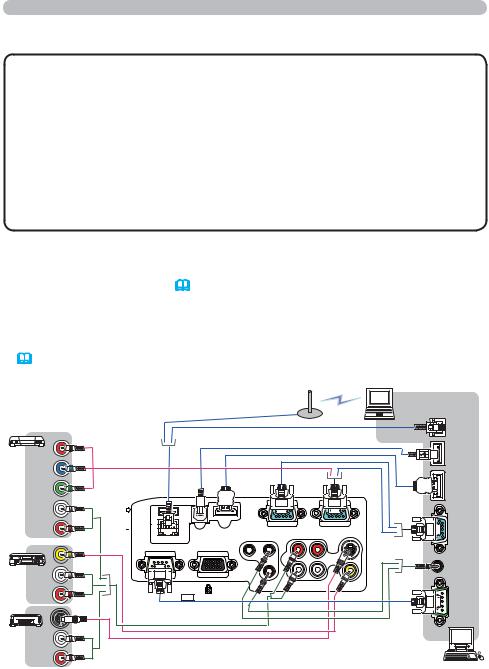 Hitachi BZ-1 User Manual