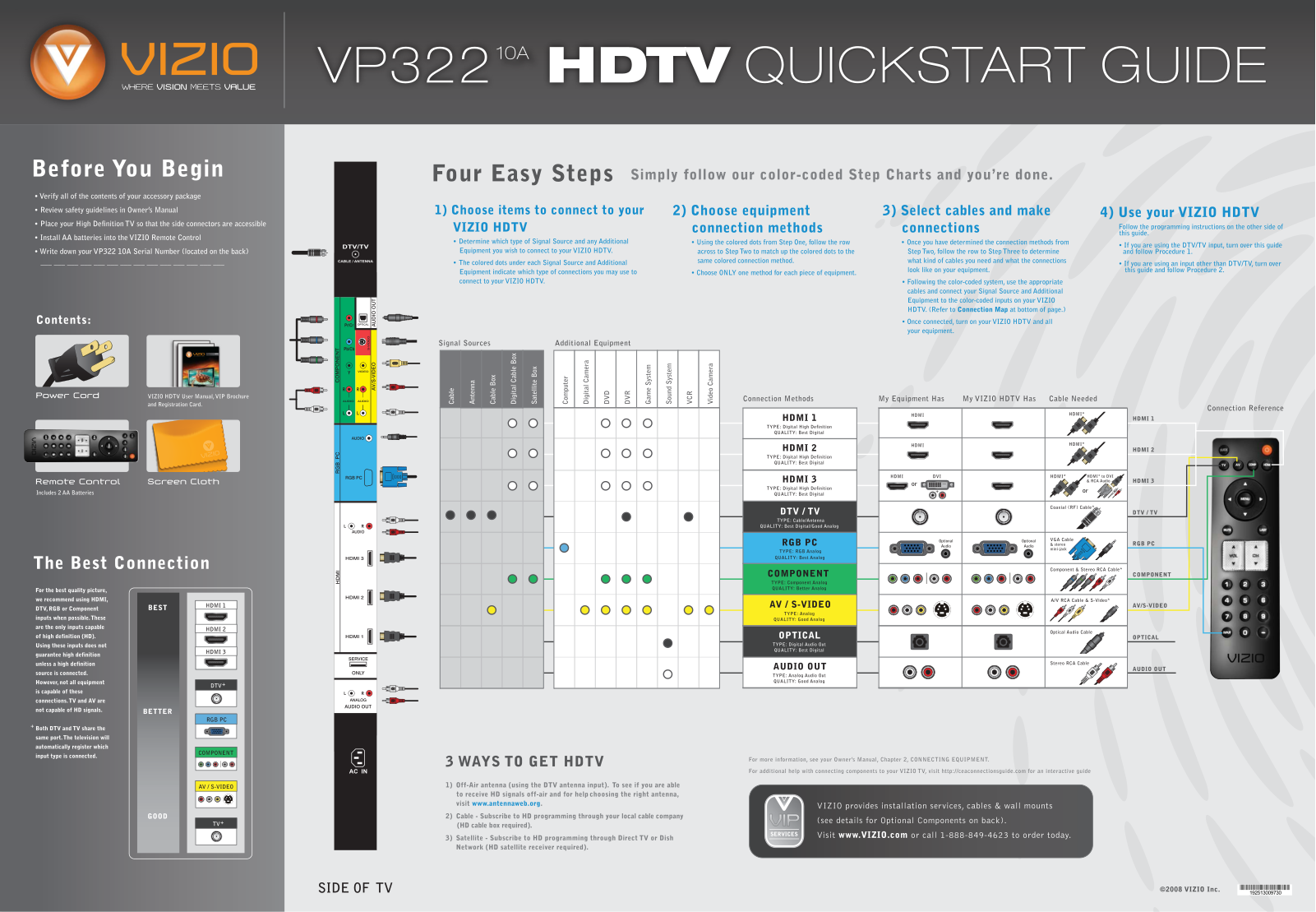 Vizio VP322 User Manual