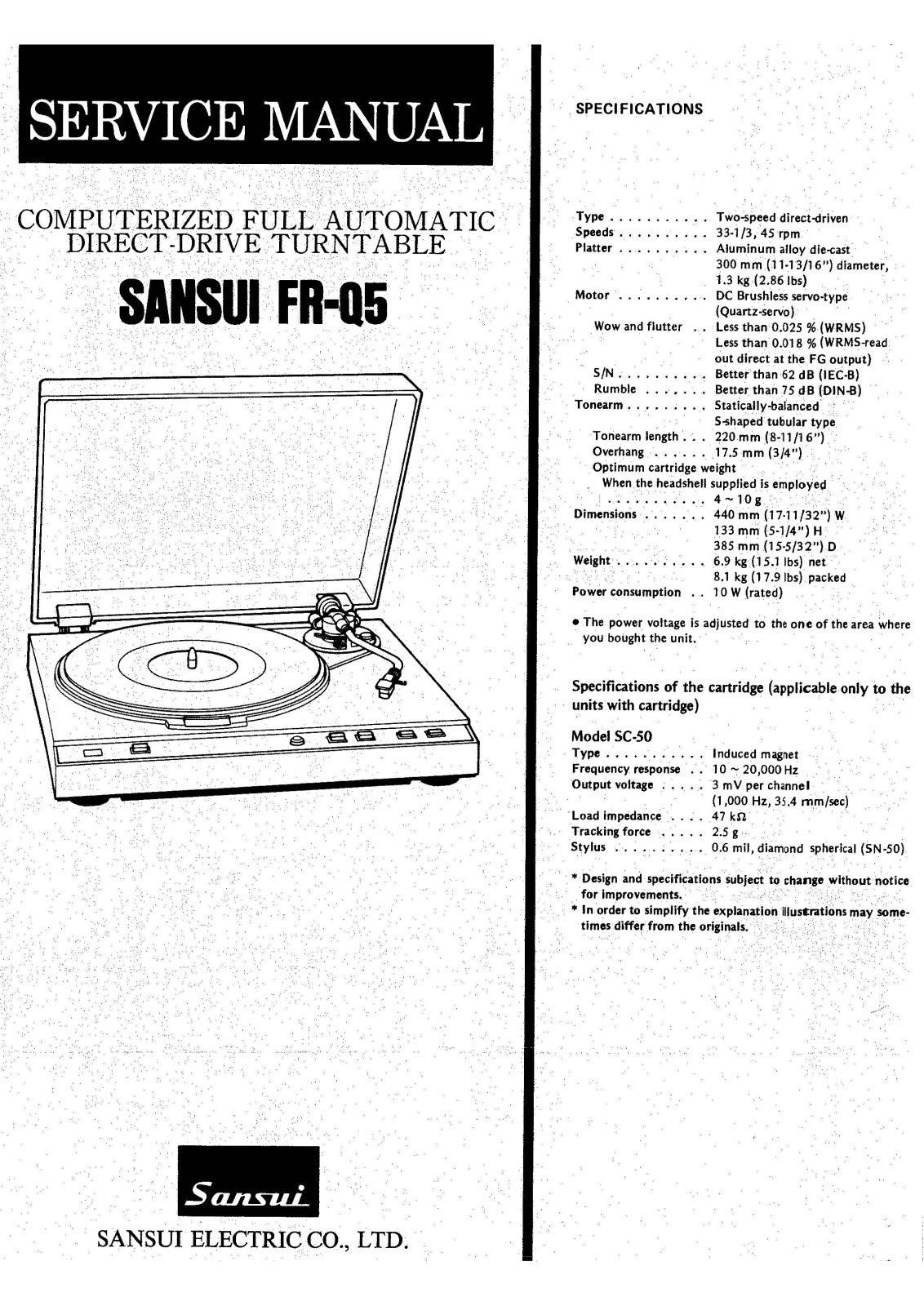 Sansui FR-Q5 Service Manual