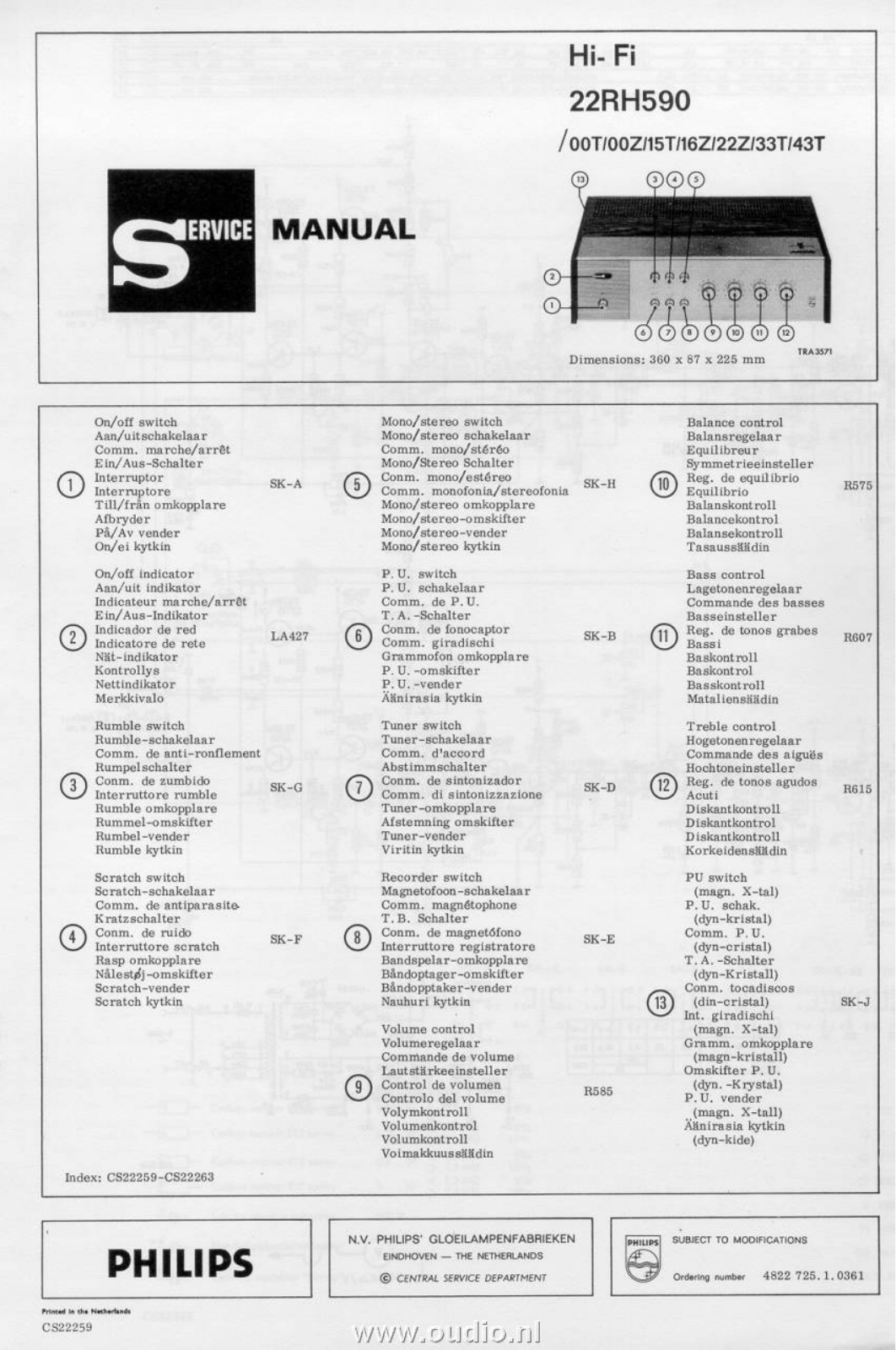 Philips RH-590 Service manual