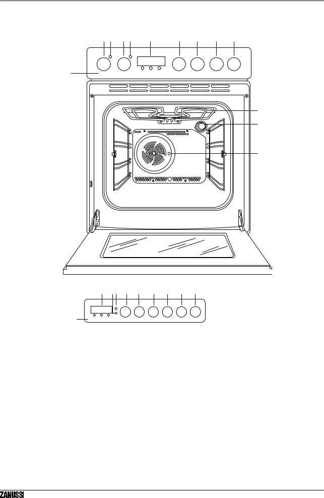 Zanussi ZHM763W, ZHM763X, ZHM763N User Manual