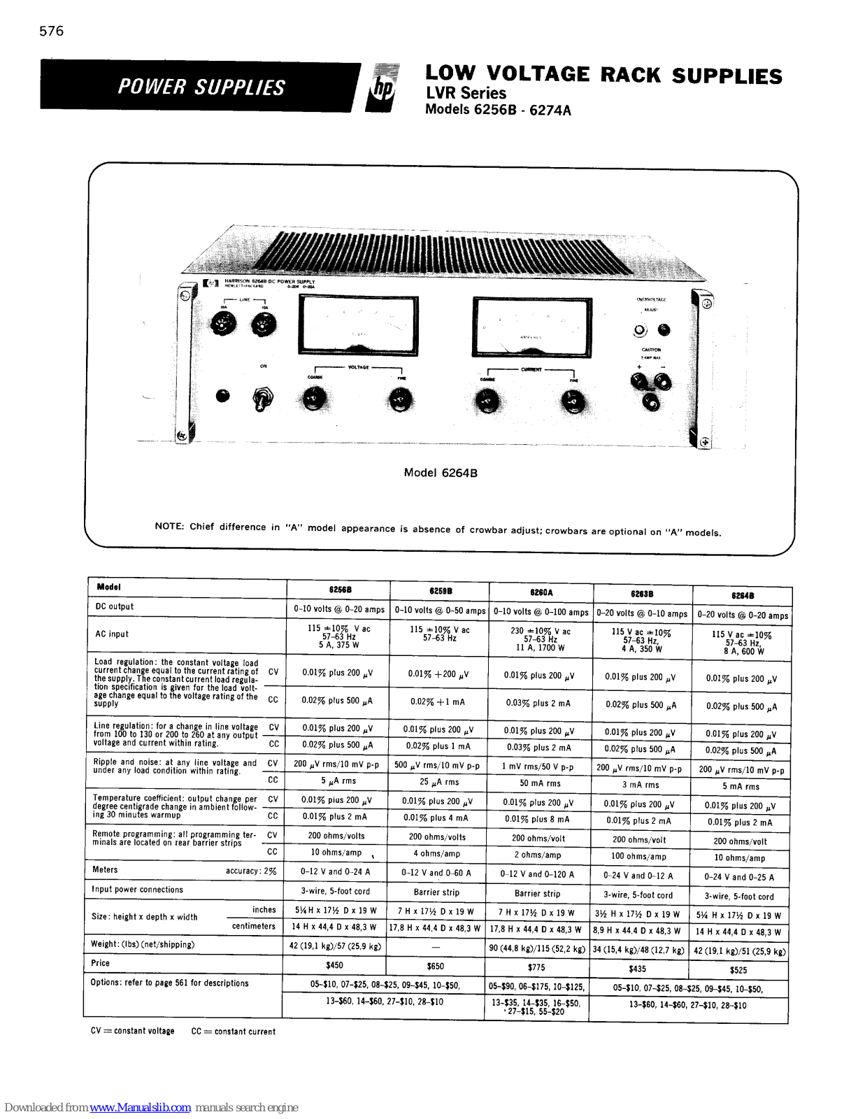 HP 6256B, 6259B, 6260A, 6263B, 6264B, 6265B Specifications