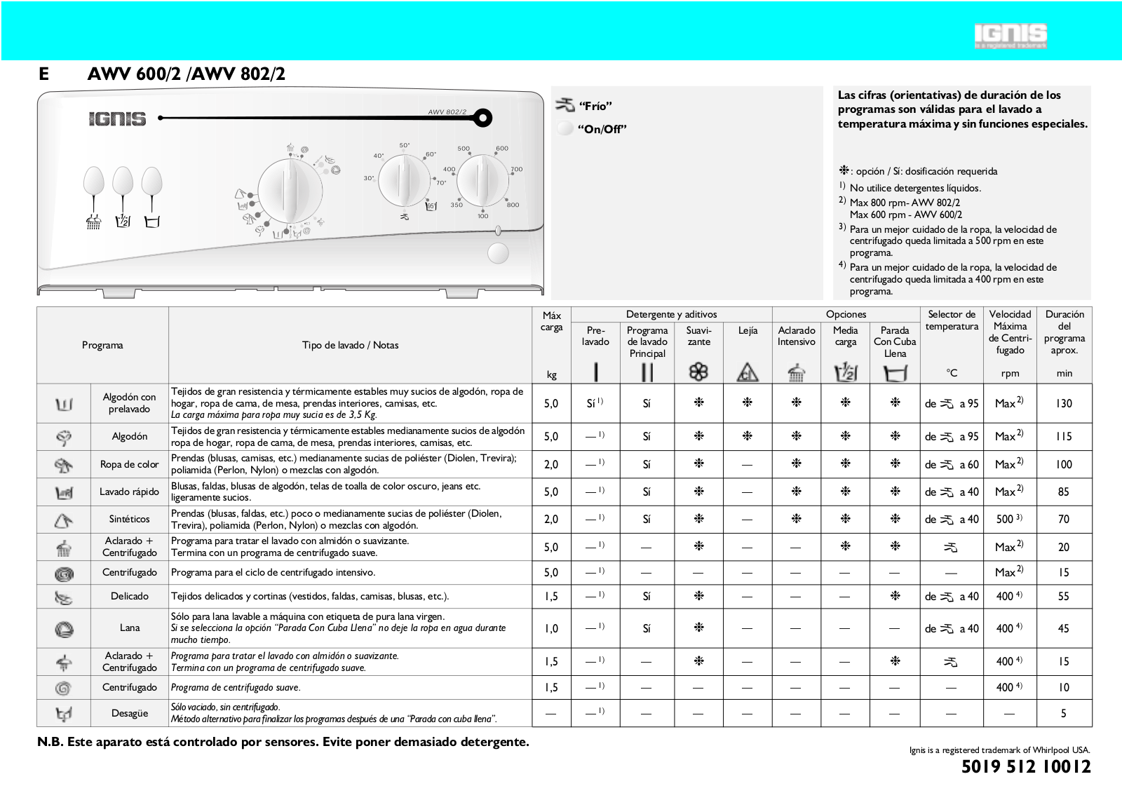 Whirlpool AWV 802/2, AWV 600/2 User Manual