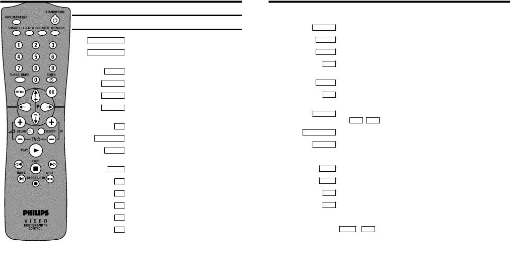 Philips VR765, VR766, VR710 User Manual