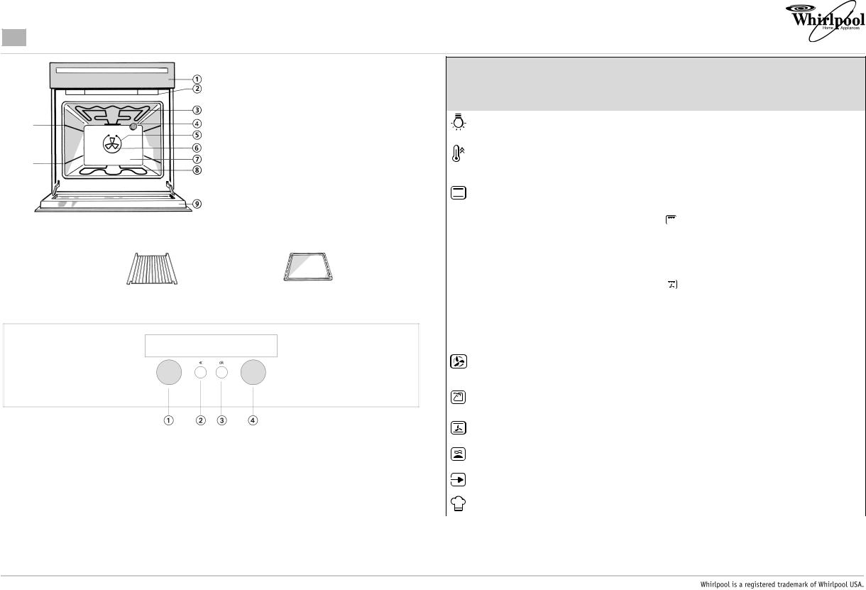 Whirlpool AKZ 475/IX INSTALLATION