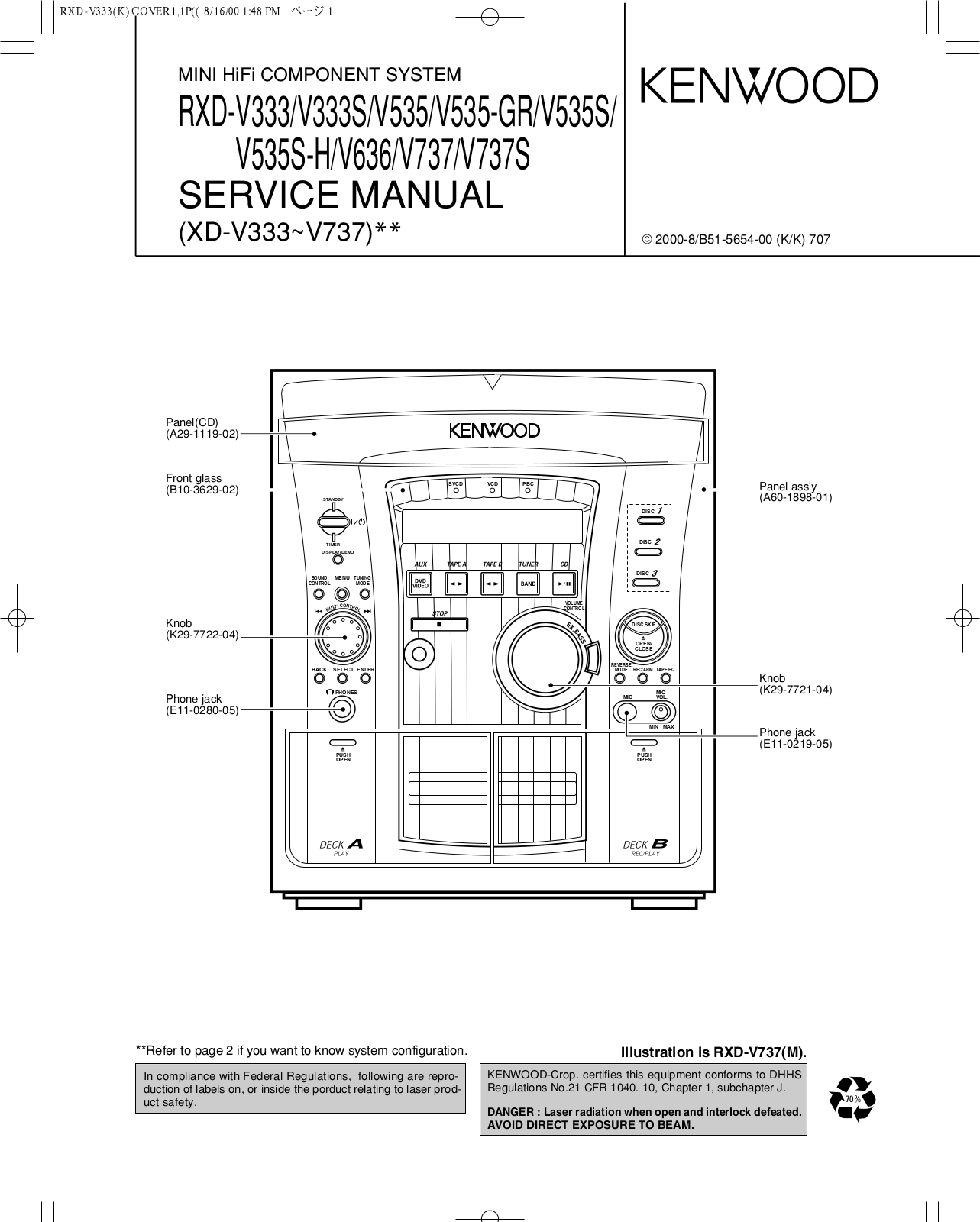 Kenwood RXD-V333S Service Manual