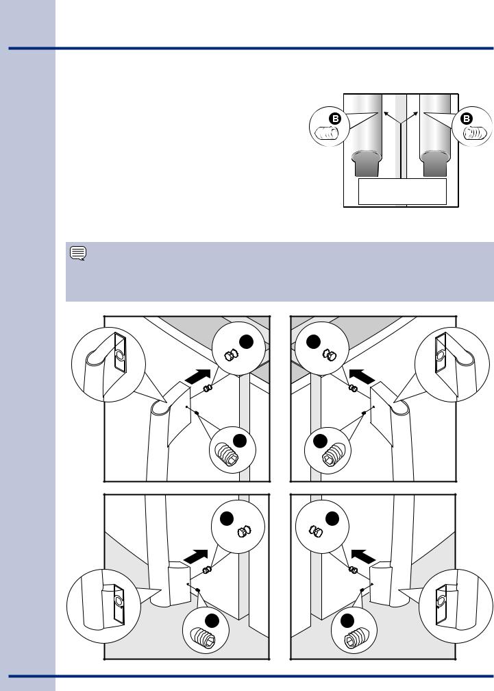 Electrolux EW26SS85K User Guide