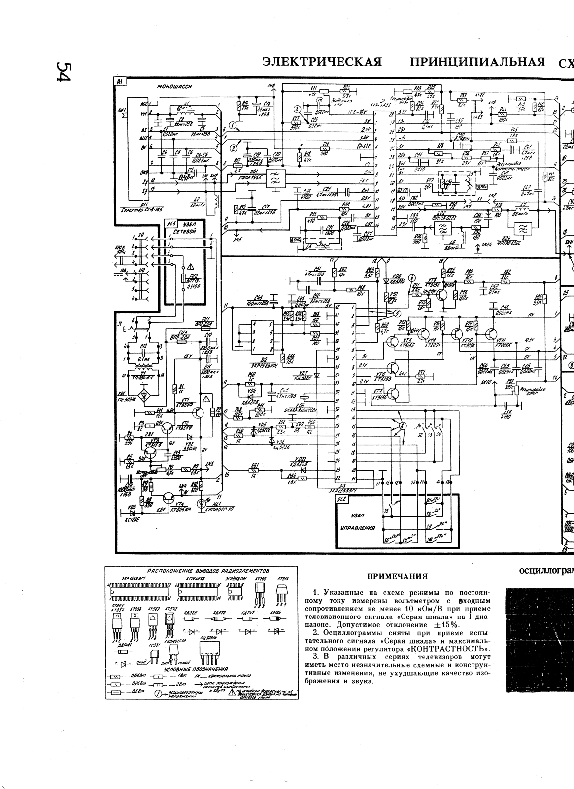 ВИТЯЗЬ 34ТБ-401-1 Schematic